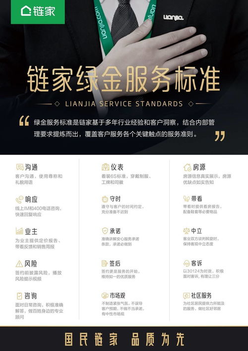 鏈家用15條綠金標準回答你 房產(chǎn)交易服務(wù)能做到哪一步